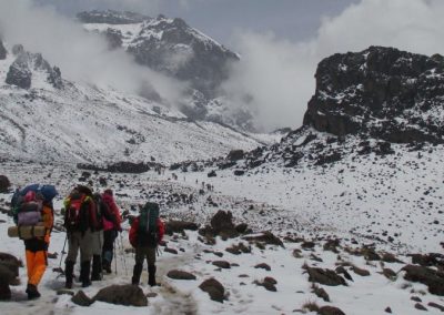 Groups Join Kilimanjaro Climbing 202320242025